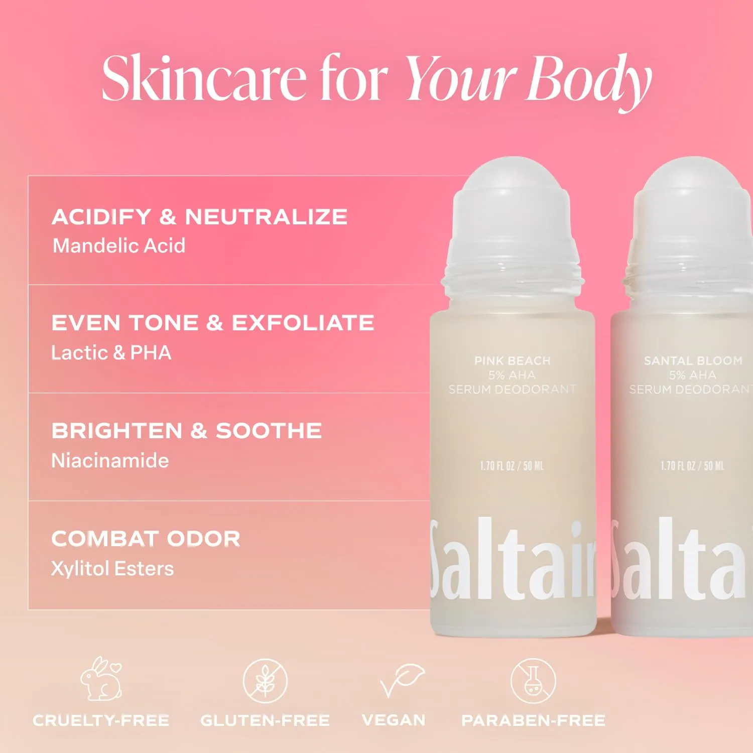 Saltair Serum Deodorant Signature Scents 2 Pack. 5% AHA Formula. Lactic Acid and Mandelic Acid Deodorant. Aluminum Free Odor Control for Women and Men. Travel Essentials, 2x 1.7oz Roll On
