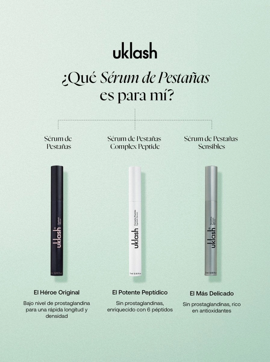 Set Sérum Complex Peptide para Pestañas & Cejas