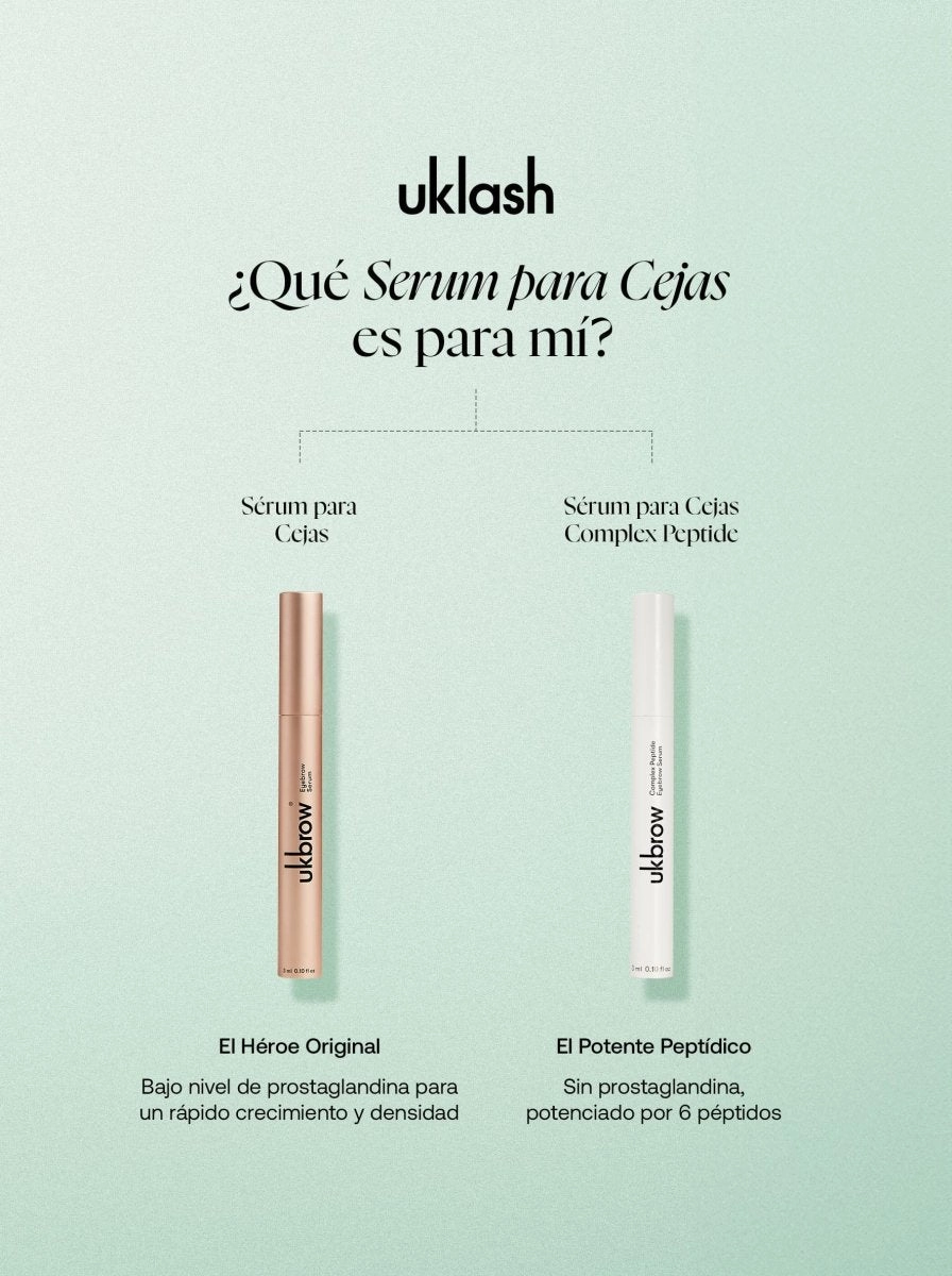 Set Sérum Complex Peptide para Pestañas & Cejas