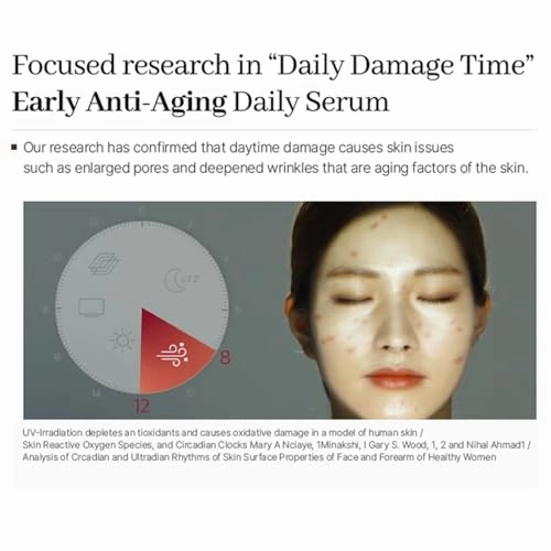 Signature ESTUD Protector - Face serum Pore minimizer Niacinamide Serum (2%), 1.69 fl oz, Pore care Serum for Face, Even Skin Tone, Korean Skin care Glass Skin, Centella Asiatica Pore Ampoule