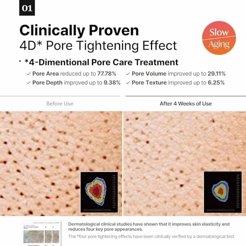 Signature ESTUD Protector - Face serum Pore minimizer Niacinamide Serum (2%), 1.69 fl oz, Pore care Serum for Face, Even Skin Tone, Korean Skin care Glass Skin, Centella Asiatica Pore Ampoule
