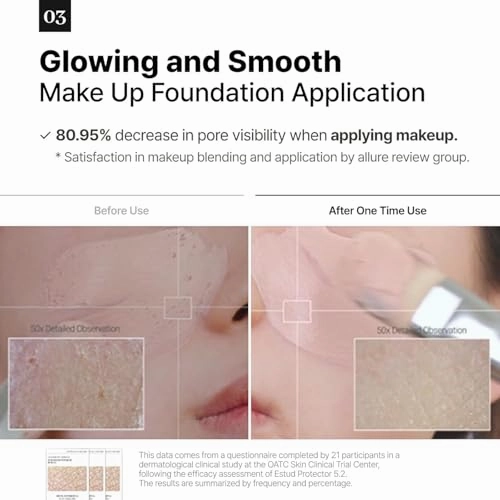 Signature ESTUD Protector - Face serum Pore minimizer Niacinamide Serum (2%), 1.69 fl oz, Pore care Serum for Face, Even Skin Tone, Korean Skin care Glass Skin, Centella Asiatica Pore Ampoule