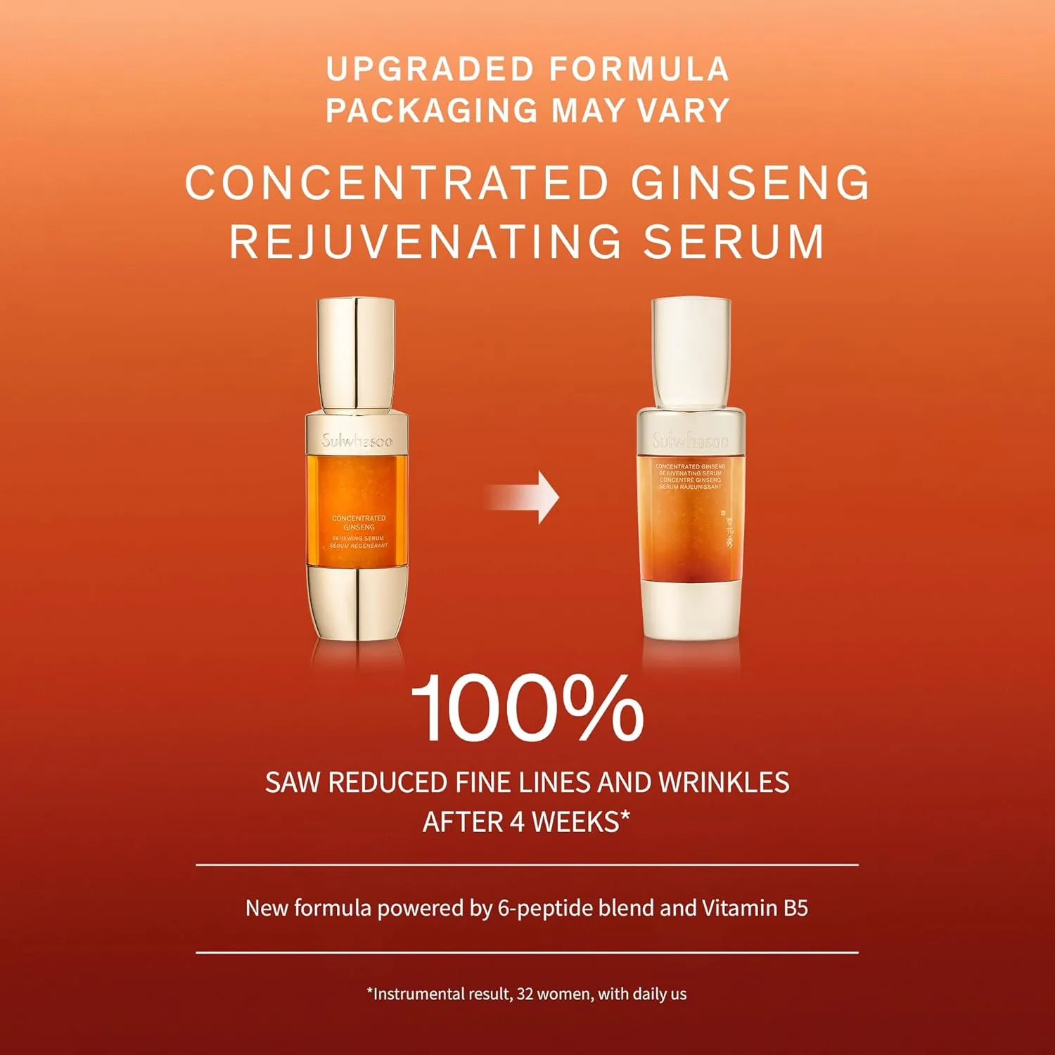 Sulwhasoo Concentrated Ginseng Rejuvenating Serum- Ginseng & Peptide Anti-Aging Serum with Niacinamide, Retinol, Vitamin B5 & Hyaluronic Acid for Wrinkles & Hydration