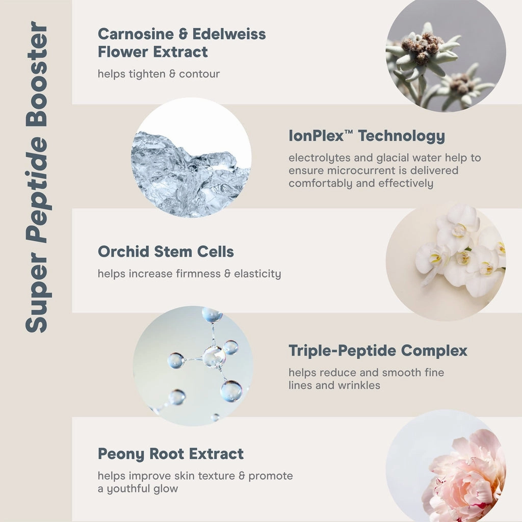 Super Peptide Booster- Firming   Radiant | NuFACE
