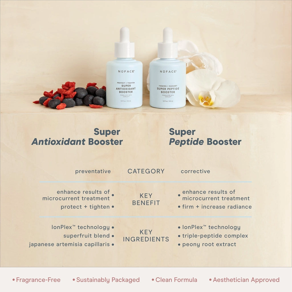 Super Peptide Booster- Firming   Radiant | NuFACE