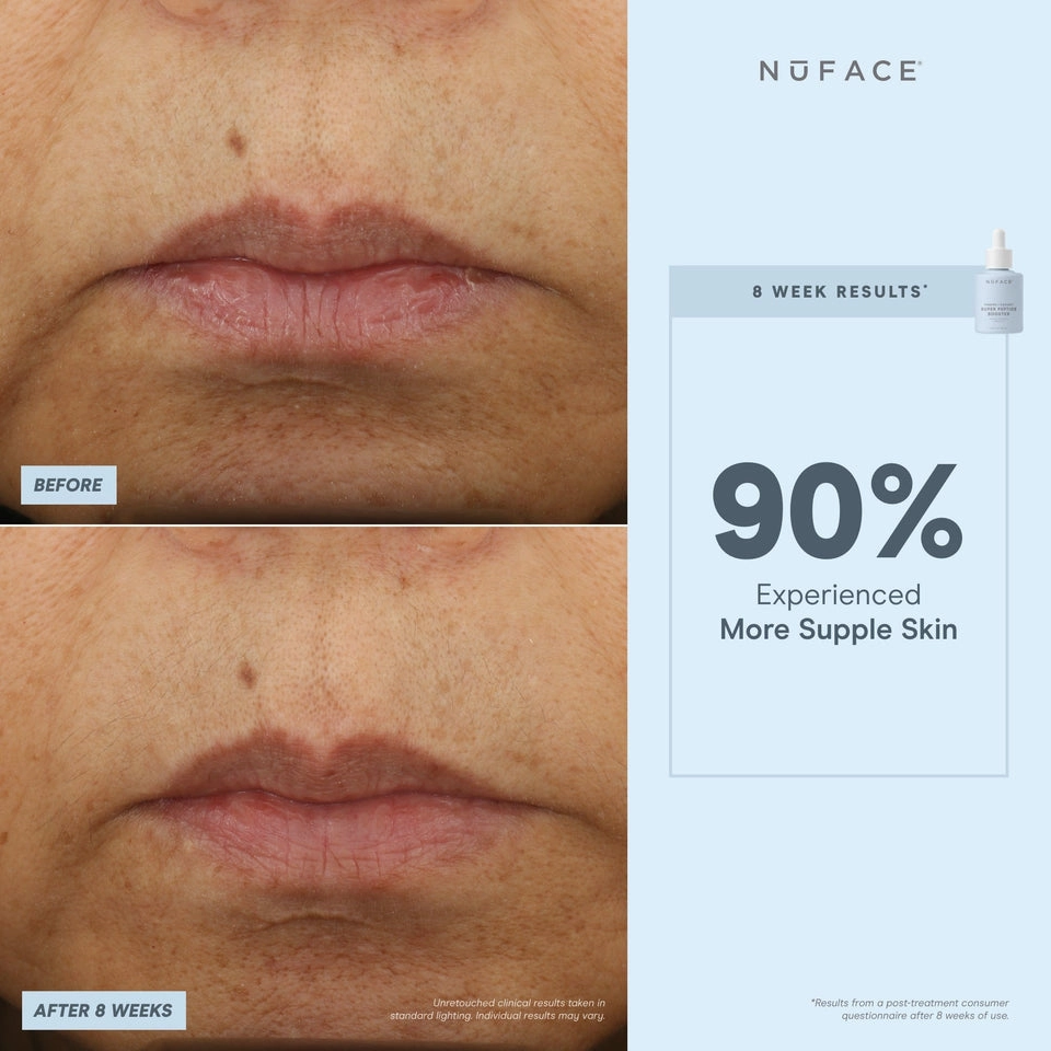 Super Peptide Booster- Firming   Radiant | NuFACE
