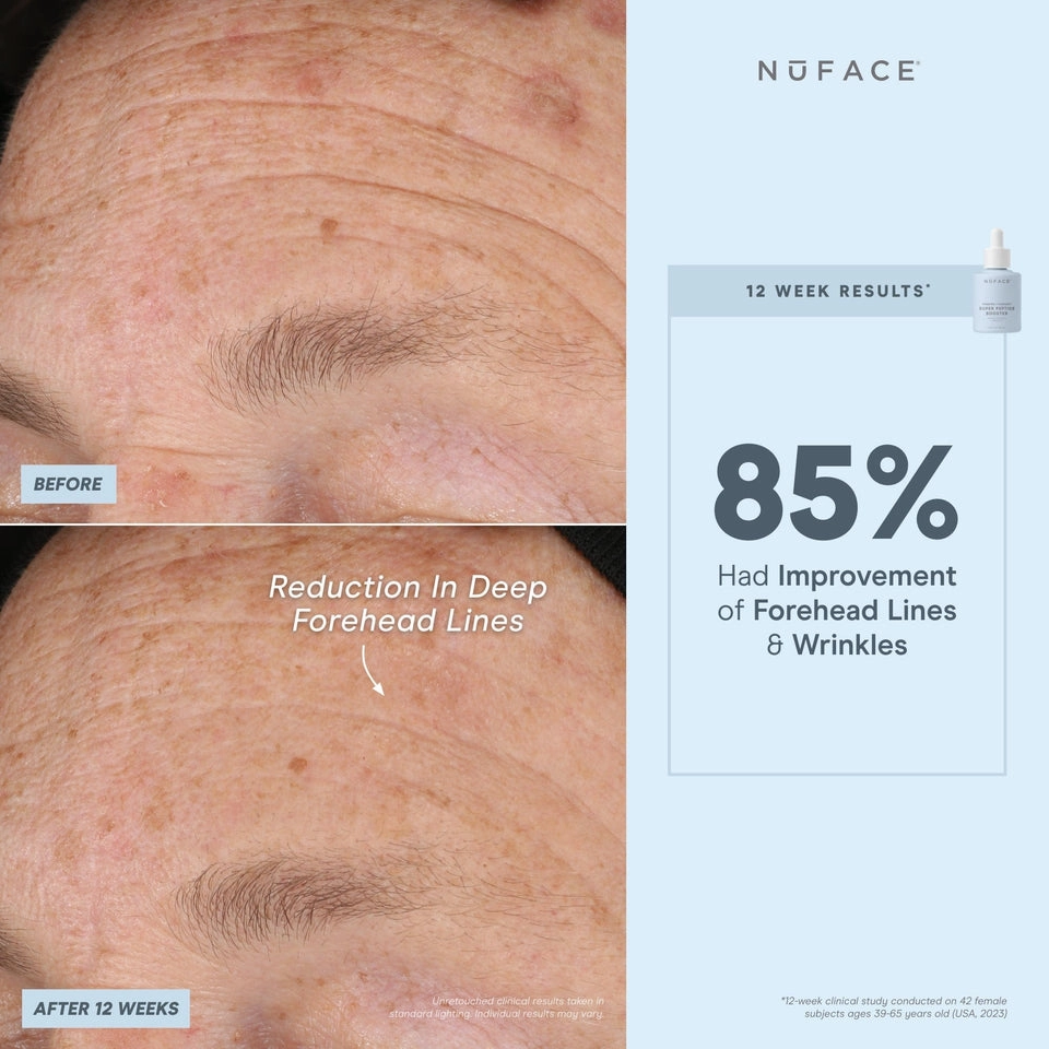 Super Peptide Booster- Firming   Radiant | NuFACE
