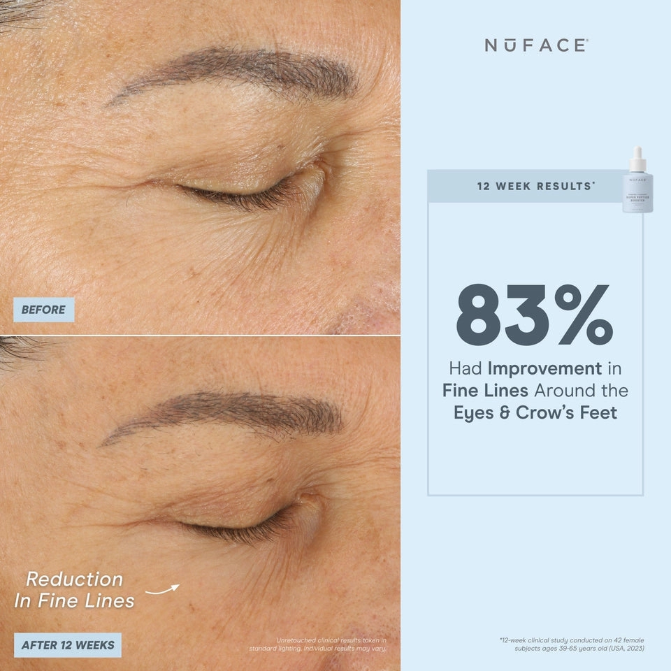 Super Peptide Booster- Firming   Radiant | NuFACE