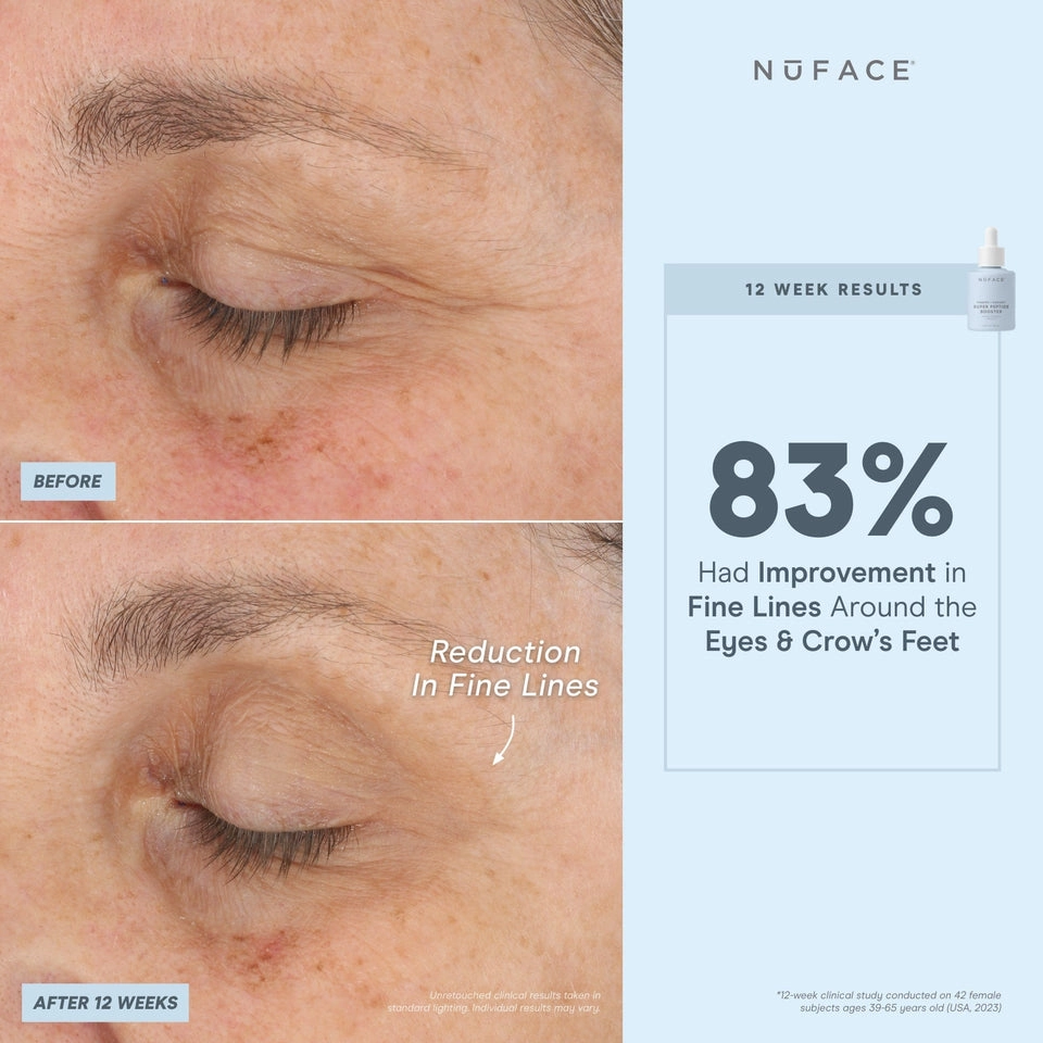 Super Peptide Booster- Firming   Radiant | NuFACE