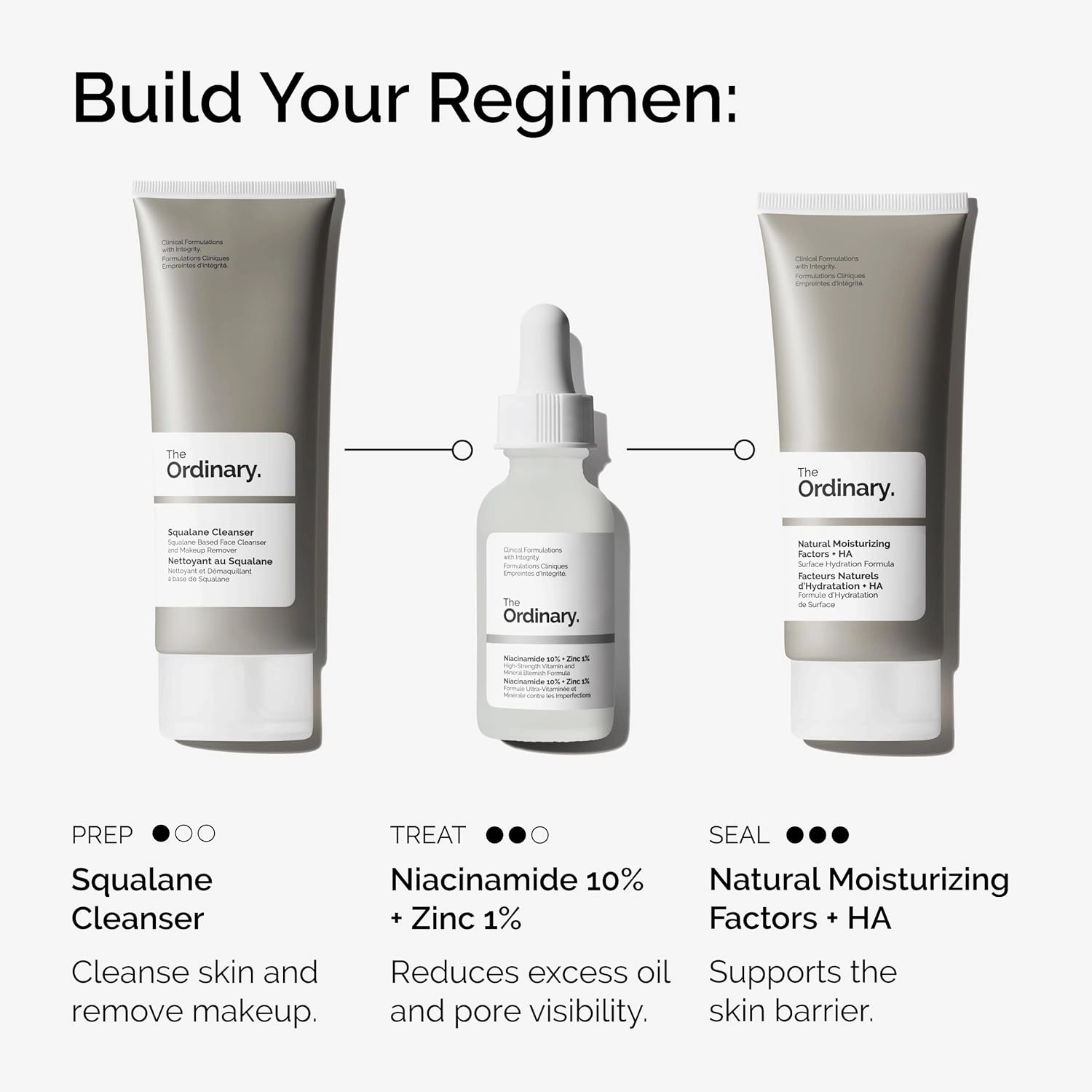The Ordinary Niacinamide 10%   Zinc 1% Serum for Face - Pore Reducer, 30ml