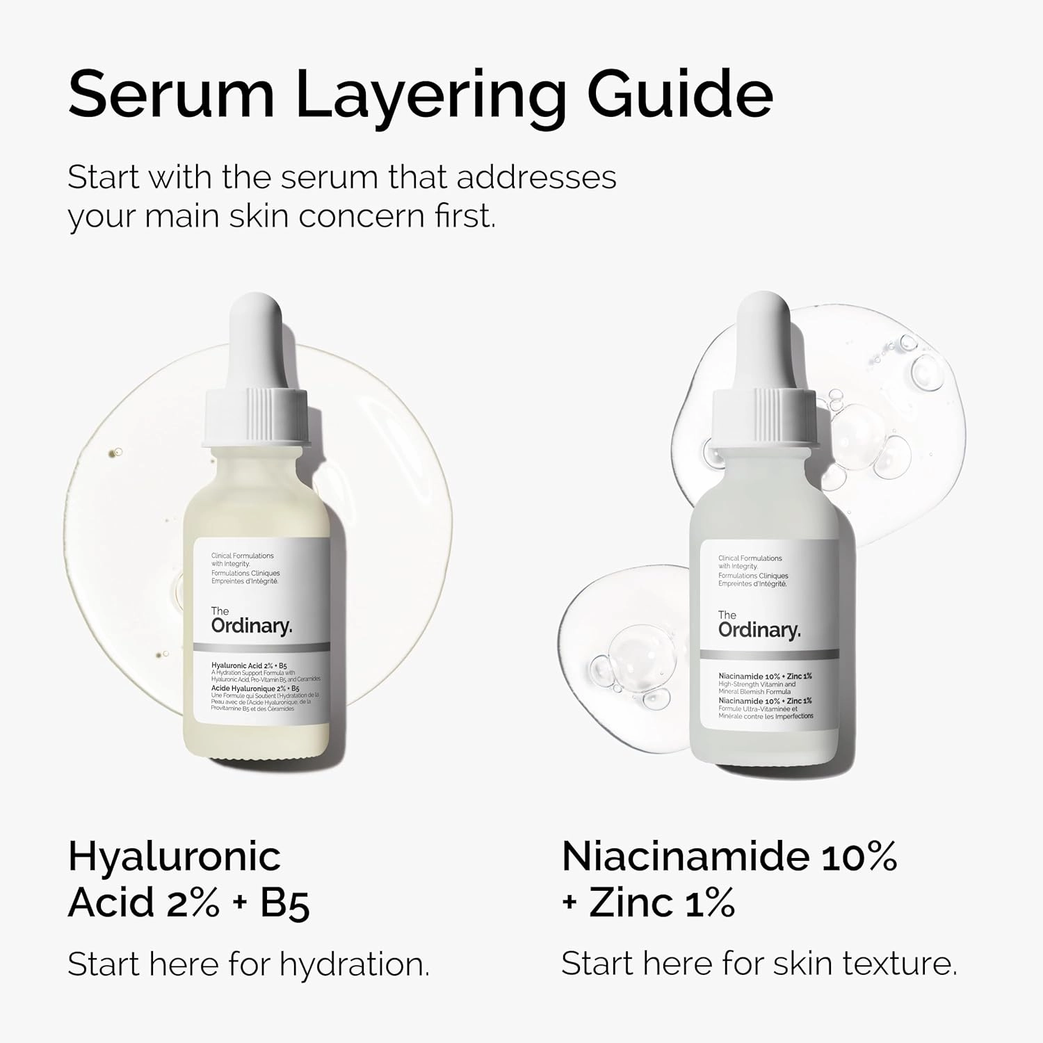 The Ordinary Niacinamide 10%   Zinc 1% Serum for Face - Pore Reducer, 30ml