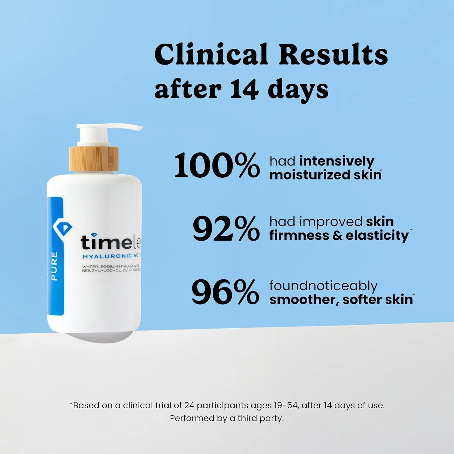 Timeless Skin Care Hyaluronic Acid 100% Pure Serum - Hydrating Face Serum for Personal Care - Fragrance-Free - Hyaluronic Acid - for Skin Care - 8 oz