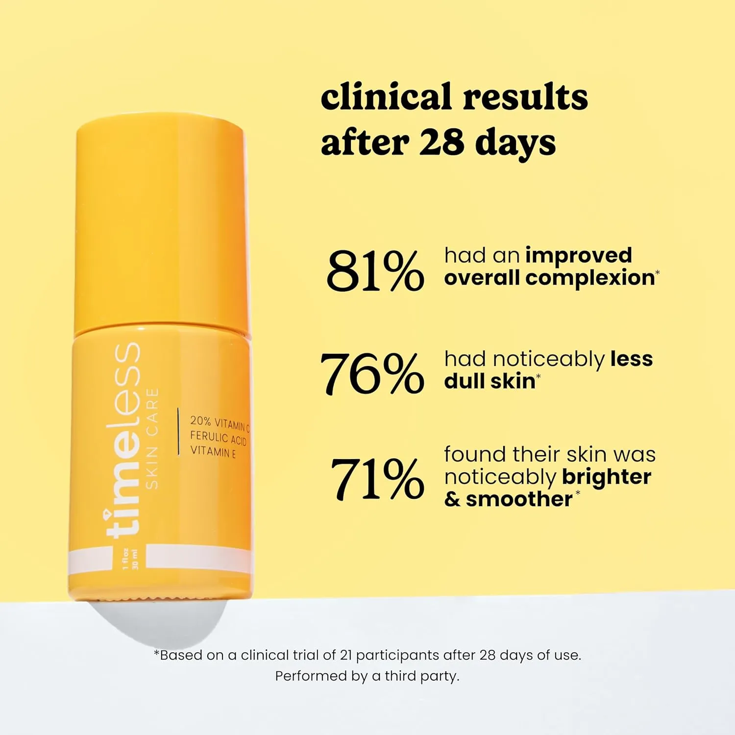 Timeless Skin Care Vitamin C Serum with Vitamin E & Ferulic Acid - Brightening Serum - for Oily & Dry Skin - Fragrance-Free - 1 oz