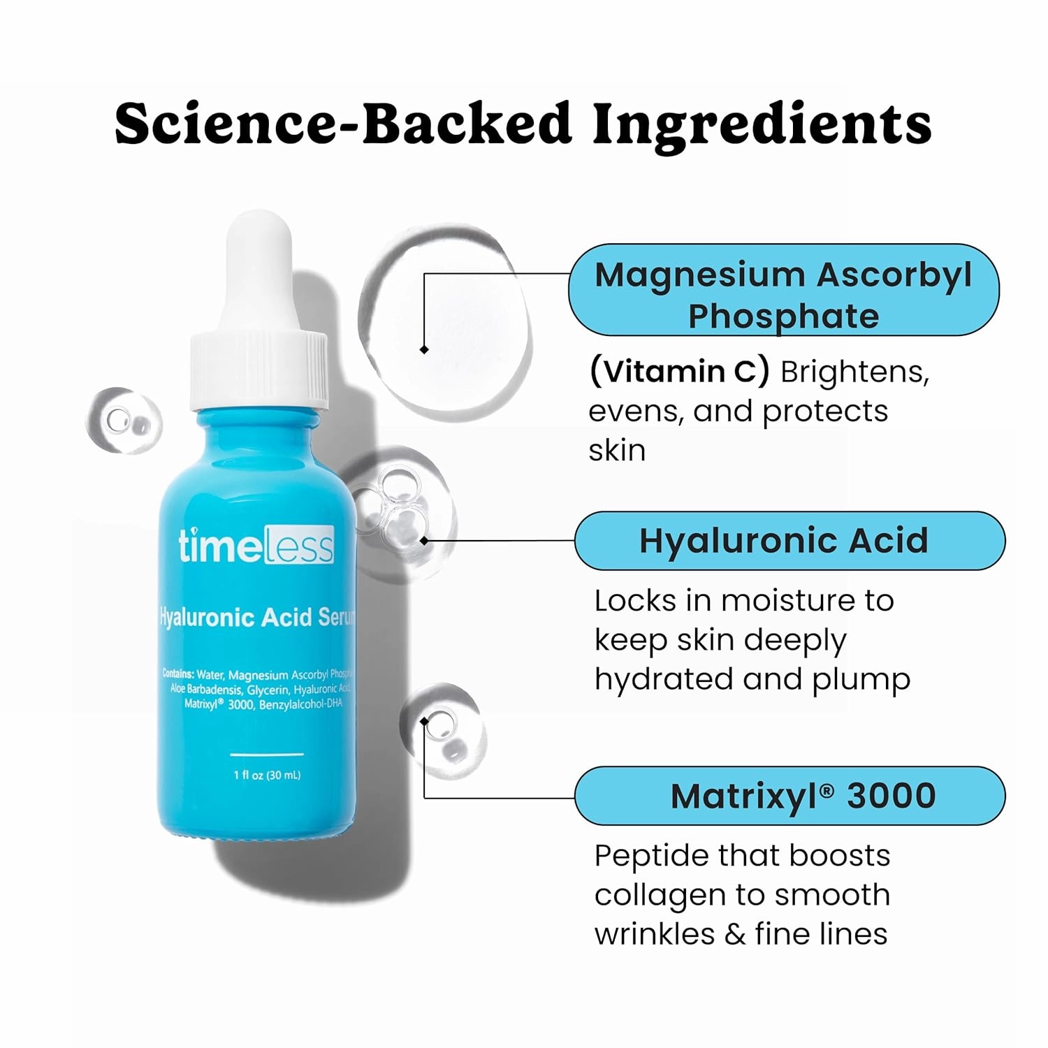 Timeless Skin Care Hyaluronic Acid - Hydrating Face Serum for Personal Care - Fragrance-Free Hyaluronic Acid Serum with Vitamin C & Matrixyl 3000-1 oz