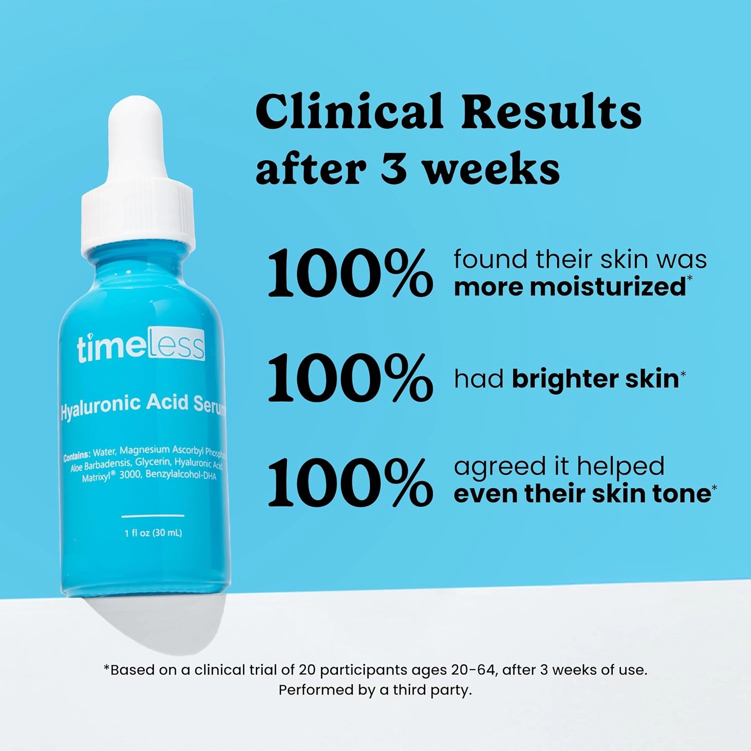 Timeless Skin Care Hyaluronic Acid - Hydrating Face Serum for Personal Care - Fragrance-Free Hyaluronic Acid Serum with Vitamin C & Matrixyl 3000-1 oz