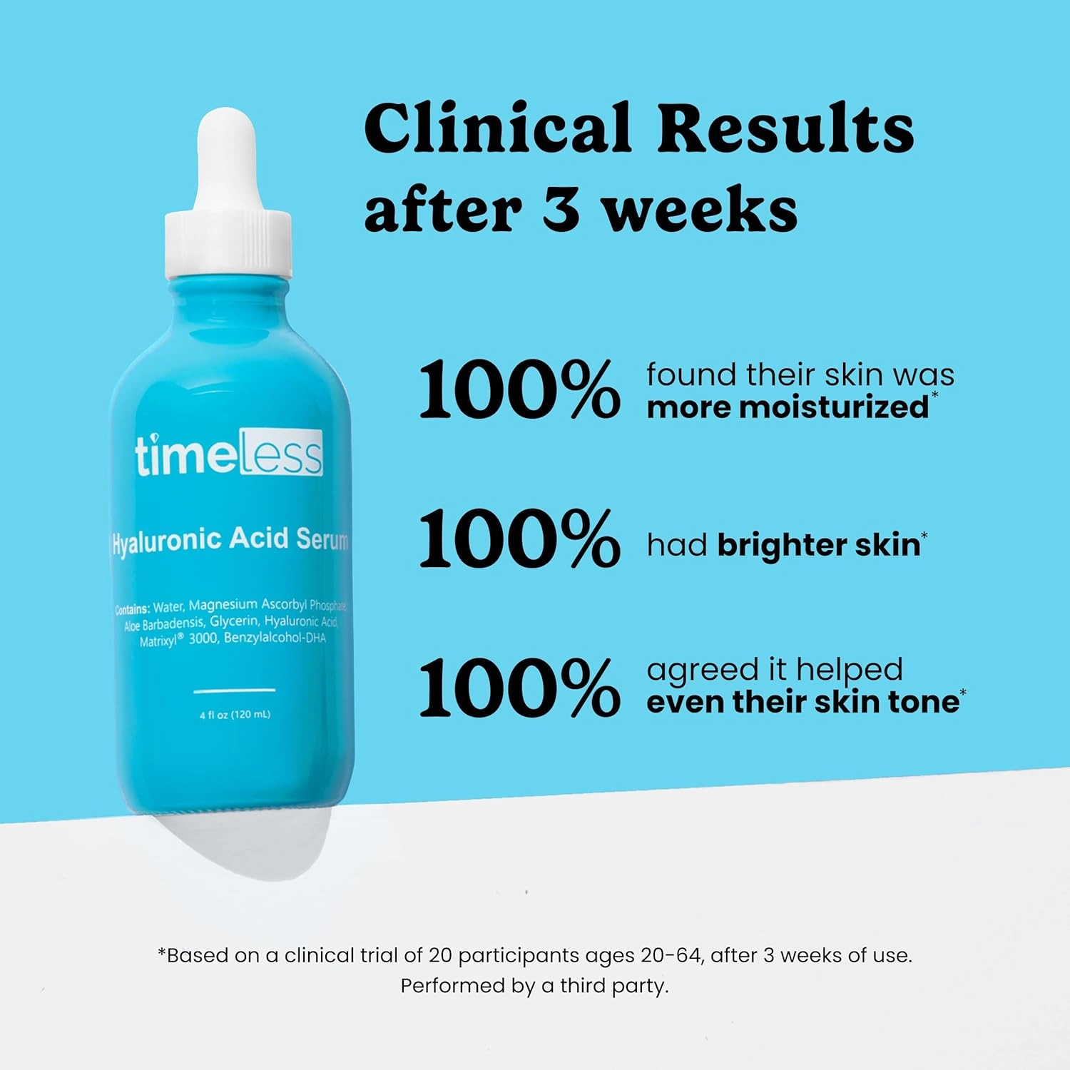 Timeless Skin Care Hyaluronic Acid Vitamin C Serum - 4 oz - Brightens, Smooths, Rebuilds Collagen, Boosts Hydration