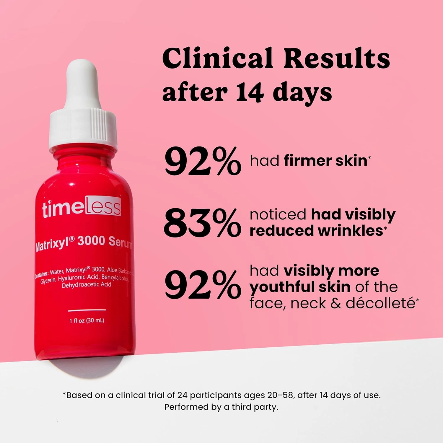 Timeless Skin Care Matrixyl 3000 Serum - Personal Care Face Serum Supports Hydration - with Hyaluronic Acid - Fragrance-Free - for Skin Care - 1 oz