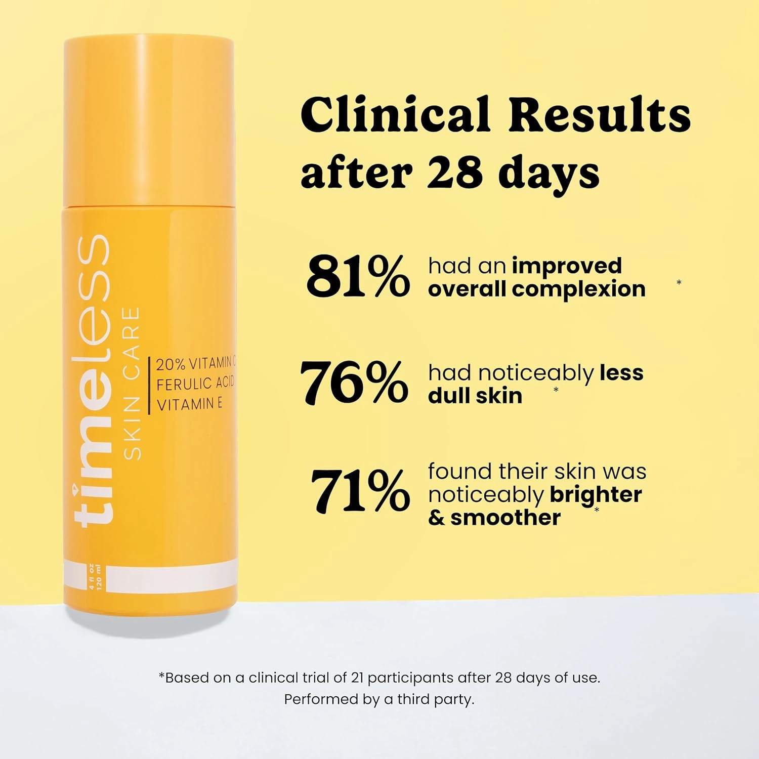 Timeless Skin Care Vitamin C Serum with Vitamin E & Ferulic Acid - Brightening Serum - for Oily & Dry Skin - Fragrance-Free - 4 oz