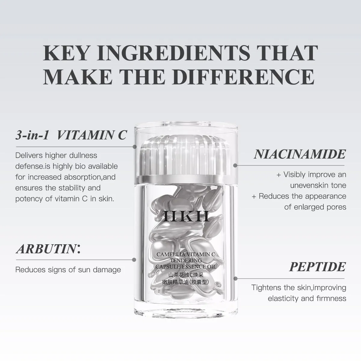 Triple Vitamin C Dark Spots Correction Capsules Serum For Face,Camellia VE Anti-Aging Essence For Women Camellia Niacinamide serum For Women To Tighten Sagging Skin And Reduce Fine Lines