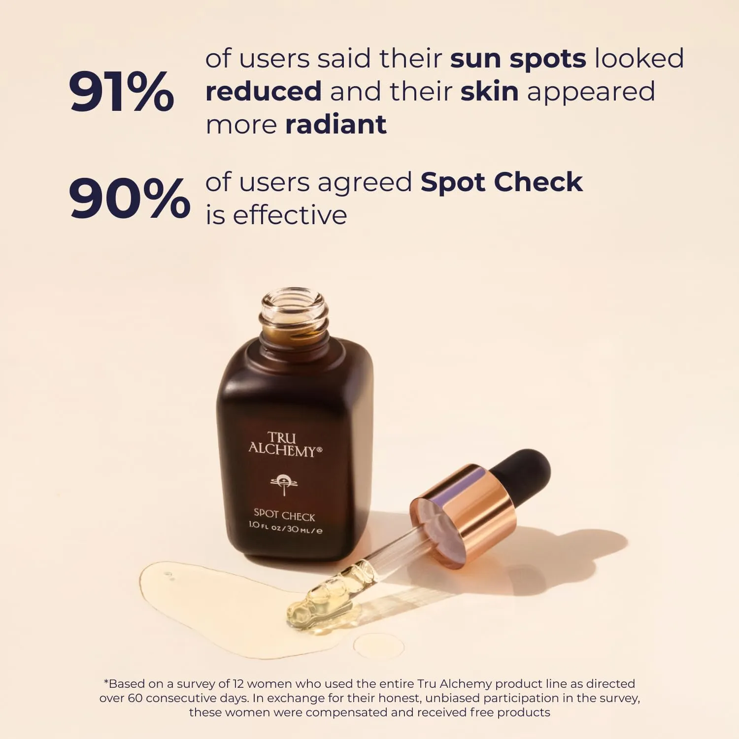 Tru Alchemy Spot Check Dark Spot Remover For Face - Niacinamide, Hyaluronic Acid, Lactic & Glycolic Acid Serum - Age Spot Remover for Face for Women - Dark Spot Corrector for Face - 1 fl oz/30 ml