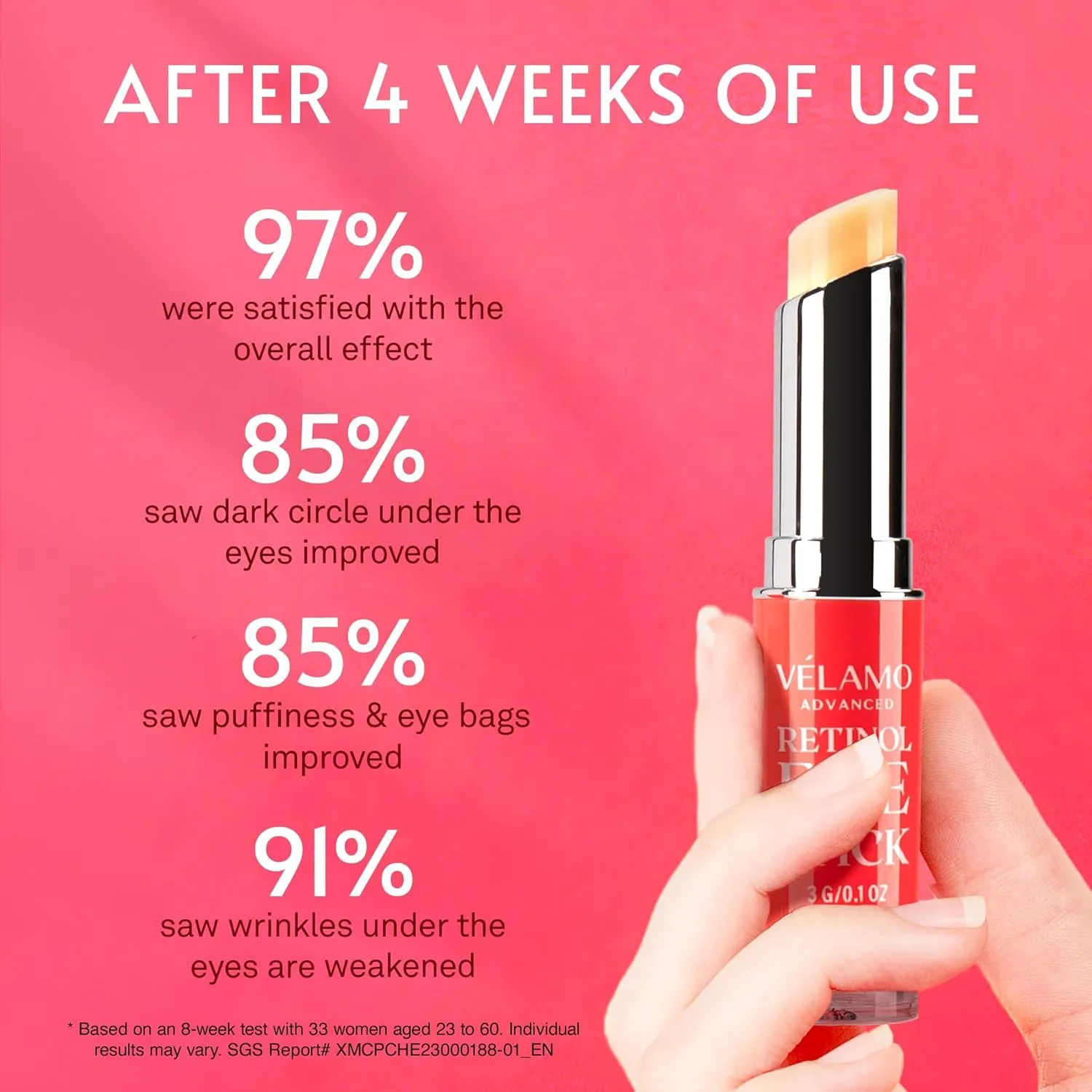 VELAMO ADVANCED Retinol Eye Stick: Retinol Under Eye Cream for Dark Circles and Puffiness with 1% Bakuchiol - Anti Aging Balm Stick Reduces Fine Lines Wrinkles Under Eye Bags in 4-8 Weeks - 2 Packs