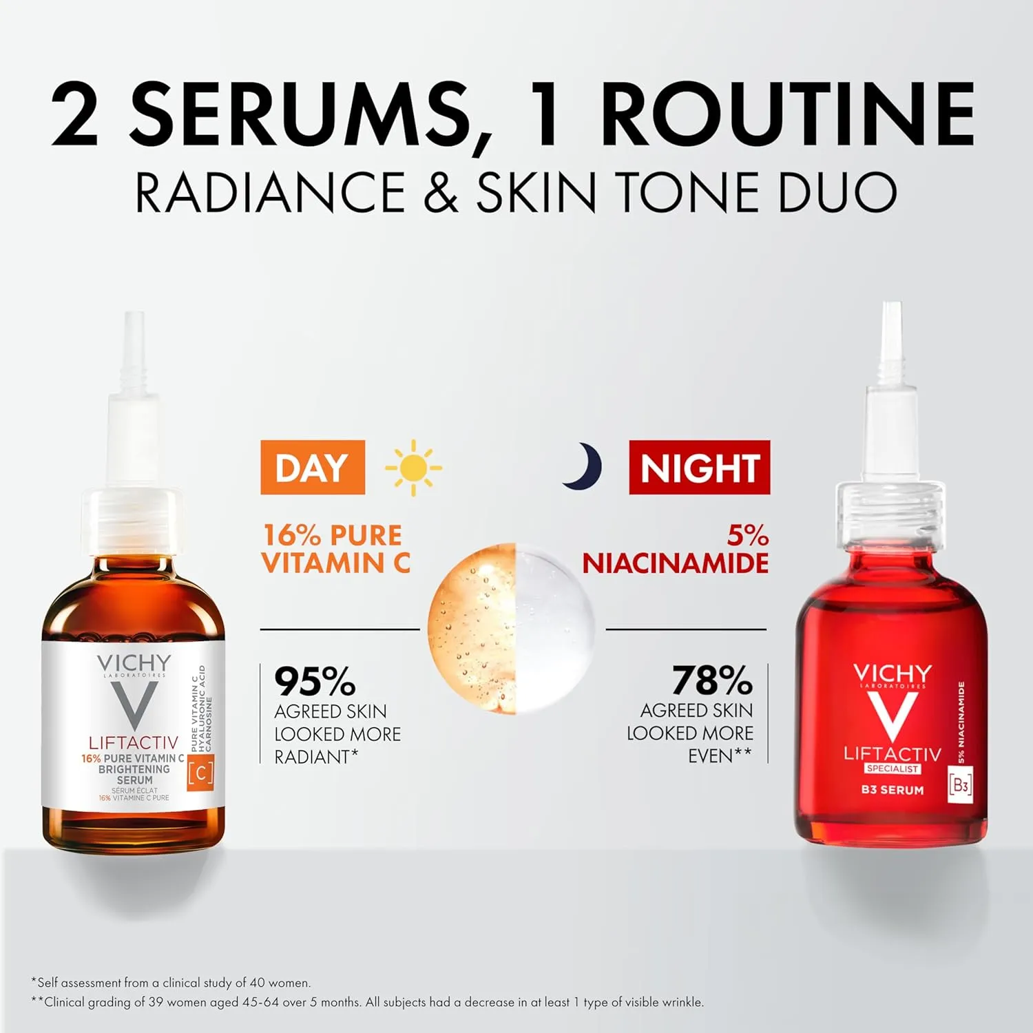 Vichy LiftActiv Vitamin C Serum For Face, Brightening Serum With Pure Vitamin C   Hyaluronic Acid   Vitamin E, Reduces Fine Lines, Smooths Skin Texture, Improves Radiance, Anti Aging