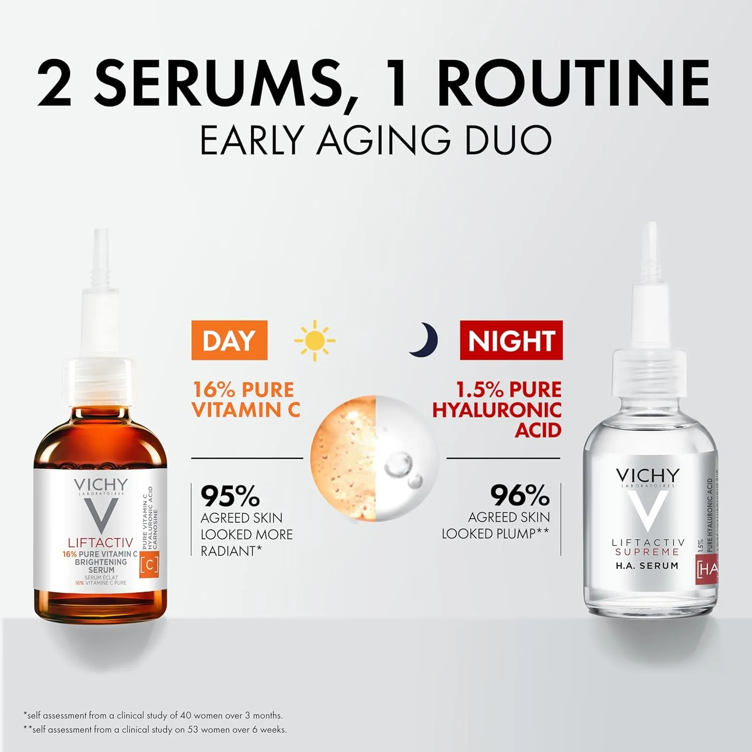 Vichy LiftActiv Vitamin C Serum For Face, Brightening Serum With Pure Vitamin C   Hyaluronic Acid   Vitamin E, Reduces Fine Lines, Smooths Skin Texture, Improves Radiance, Anti Aging