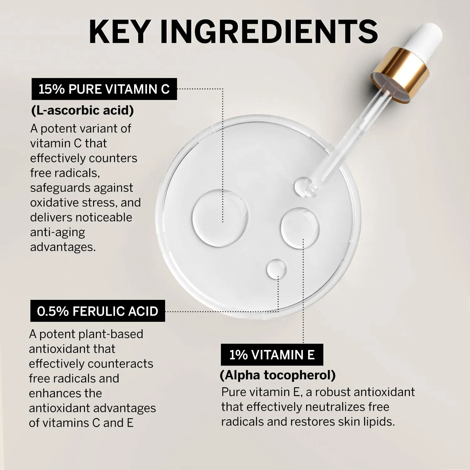 Vitamin C Face Serum: Anti Aging Facial Super Vit C Serum with Ferulic Acid Pure L-Ascorbic Acid, Vitamin E and Hyaluronic Acid for Dark Spots - 1 Fl Oz