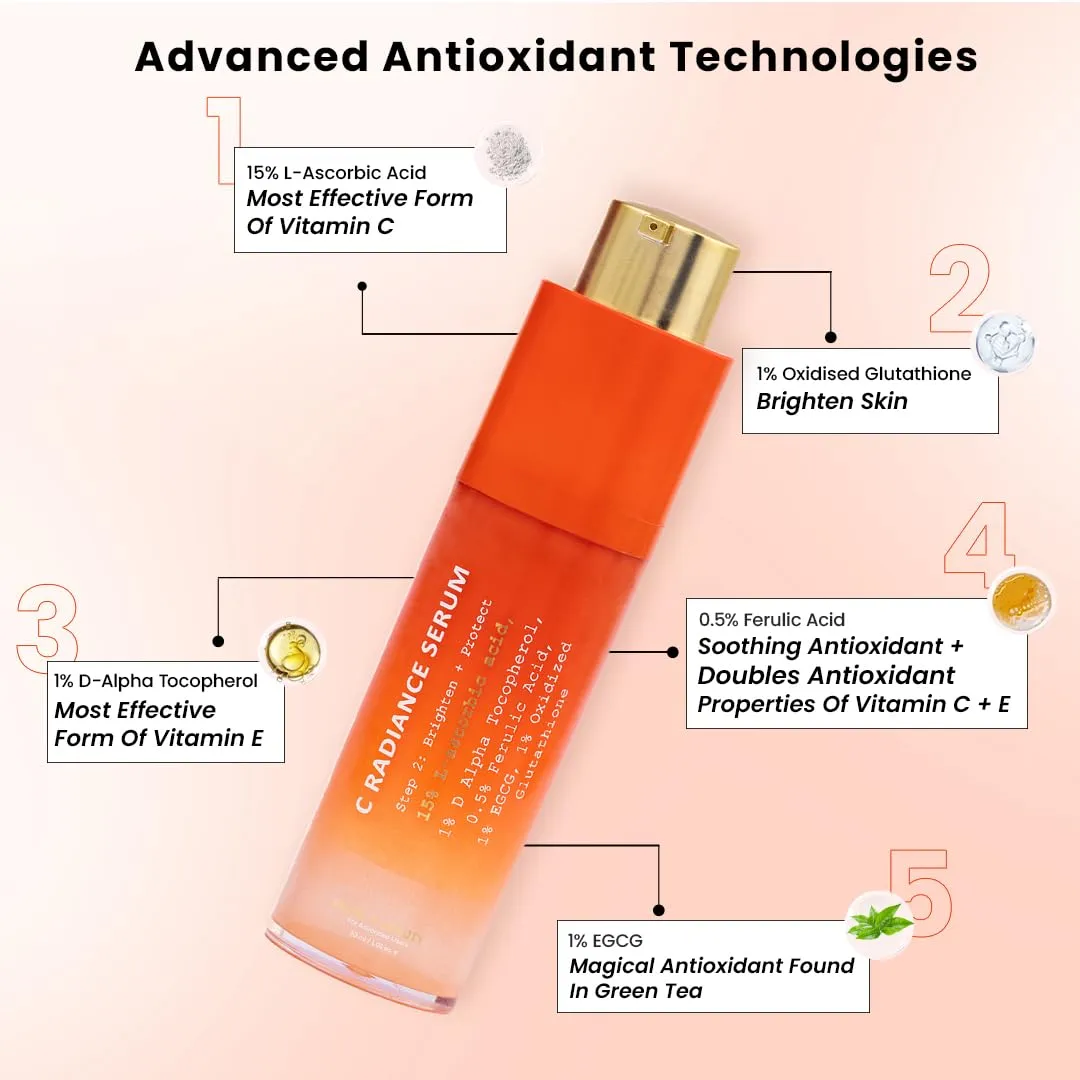 Vitamin C Serum for Face With Hyaluronic and Ferulic Acid, Boosts Collagen for Clear Looking Skin : 1.01 Fl Oz Advance