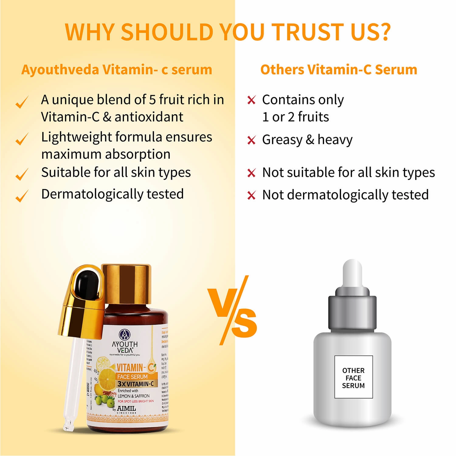 Vitamin C Face Serum 30ml