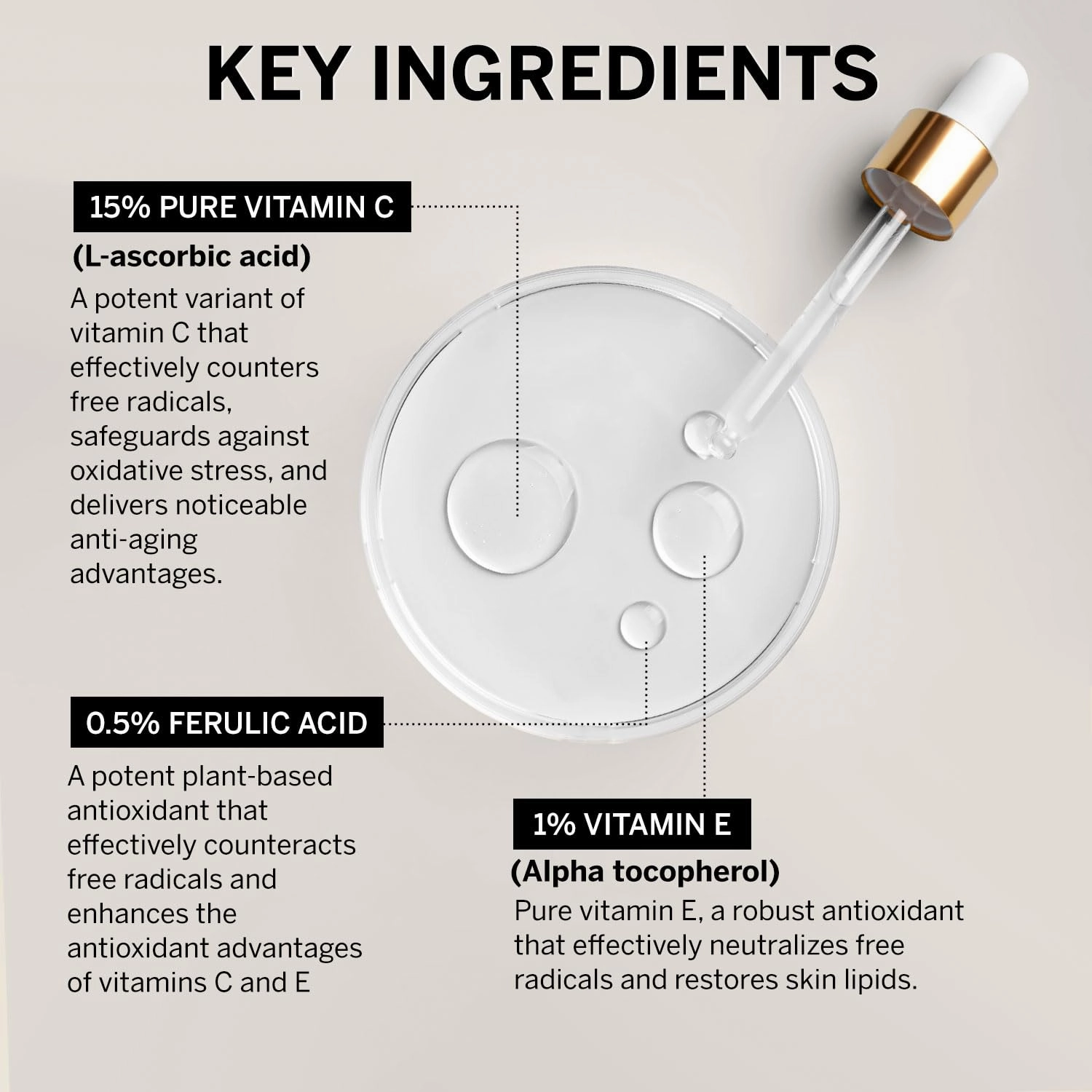 Vitamin C Face Serum: Anti Aging Super Vit C Facial Serum with Ferulic Acid Pure L-Ascorbic Acid, Vitamin E and Hyaluronic Acid for Dark Spots and Skin Care