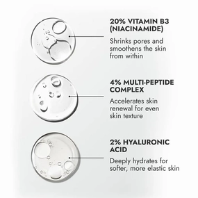 WF Vitamin B3 Niacinamide Face Serum, 20% Niacinamide with Hyaluronic Acid, Multi-peptide Complex for Clear Glowing Skin, 30ml