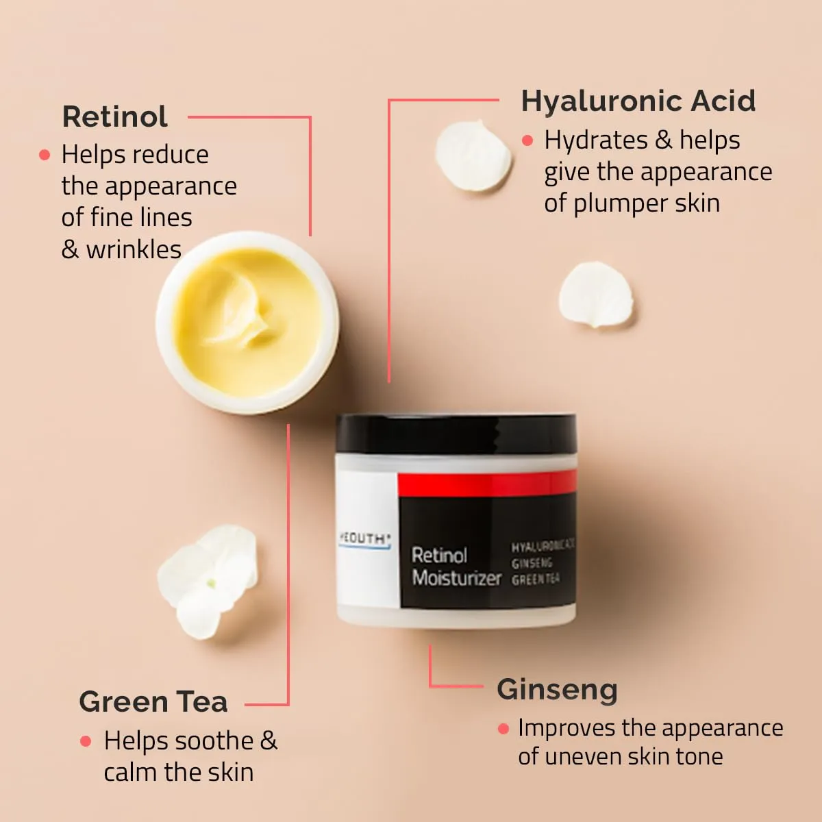 YEOUTH Retinol Cream for Face, Retinol Face Cream for Women and Men with Hyaluronic Acid and Green Tea, Night Moisturizer for a Smoother Appearance 1oz